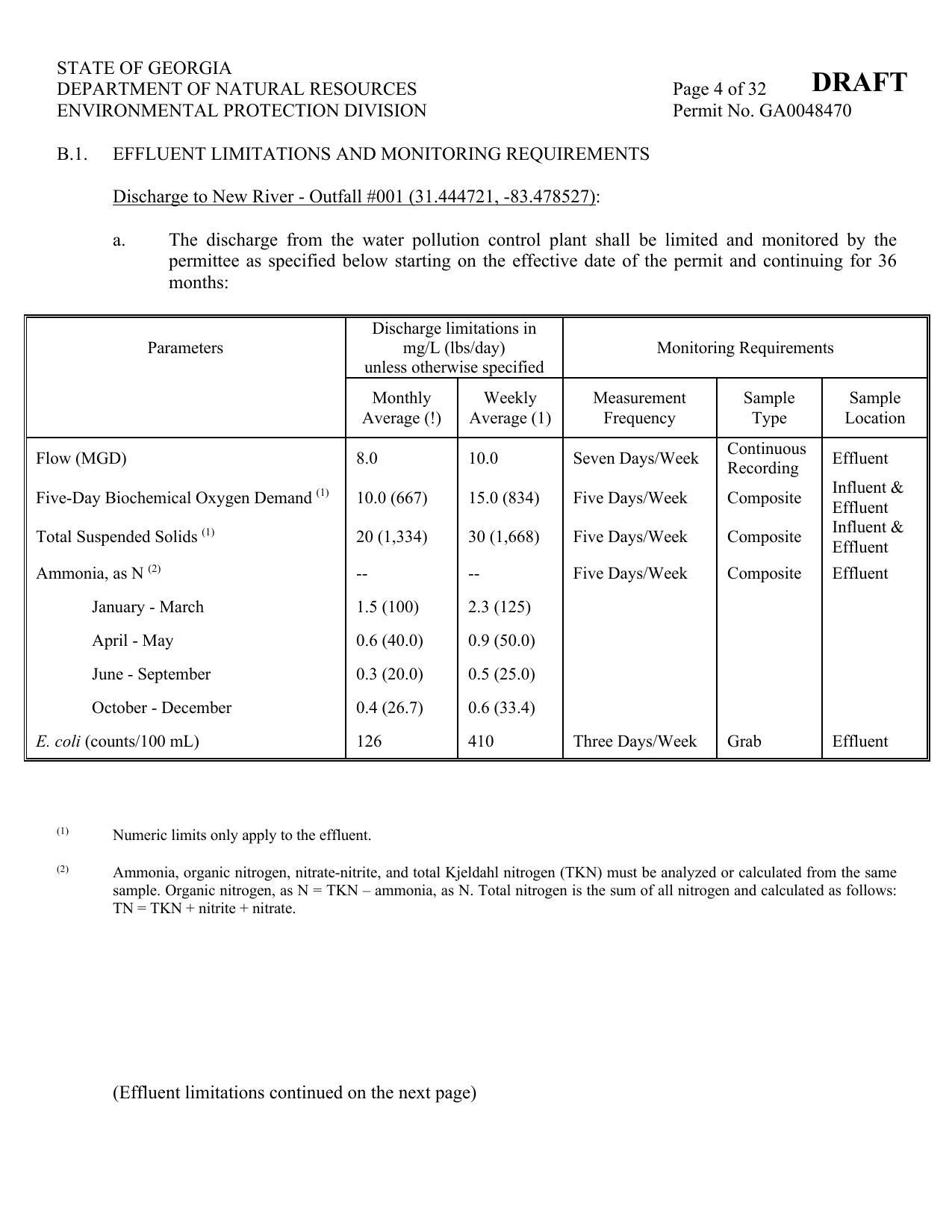 B.1. EFFLUENT LIMITATIONS AND MONITORING REQUIREMENTS