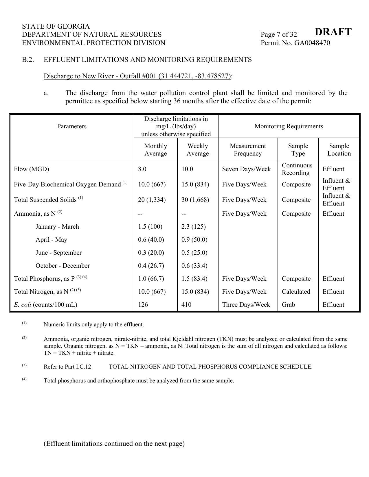 B.2. EFFLUENT LIMITATIONS AND MONITORING REQUIREMENTS