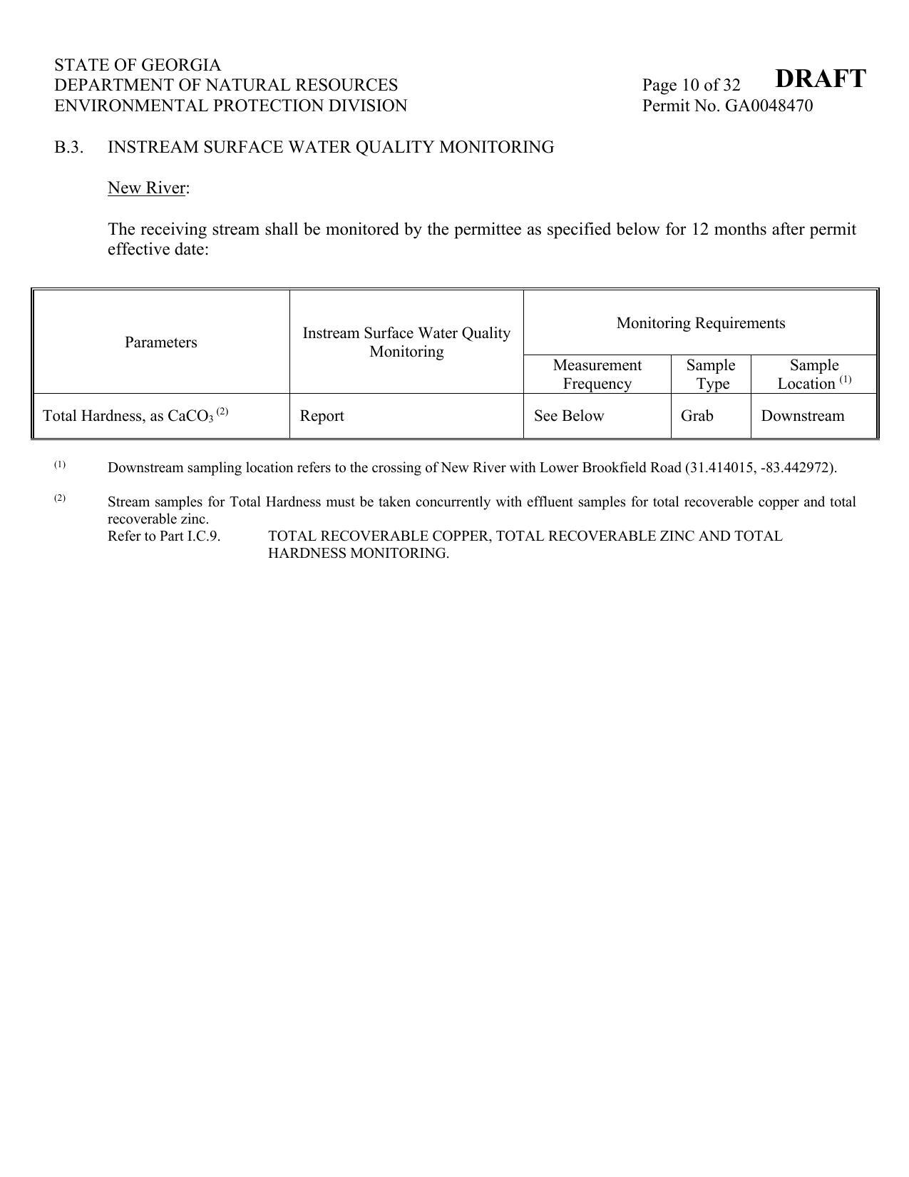 B3. INSTREAM SURFACE WATER QUALITY MONITORING