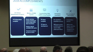 [2018 Accomplishements]