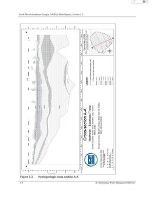 [Figure 3-3.]
