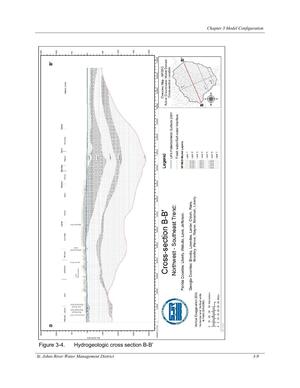 [Figure 3-4.]