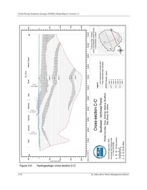 [Figure 3-5. Hydrogeologic cross section C-C’]