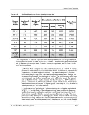 [Table 4-9. Model calibration and discretization properties]