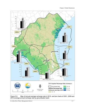 [Figure 5-5. Map of annual average recharge rate in 2010, and bar charts of 2001, 2009 and]