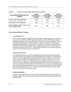 [Table 5-1. Summary of groundwater withdrawals and influxes]