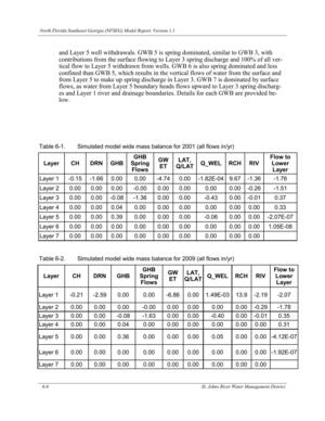[Table 6-2. Simulated model wide mass balance for 2009 (all flows in/yr)]