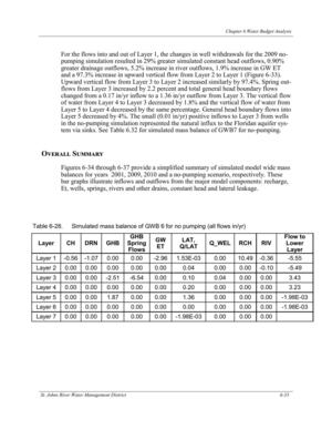 [Table 6-28. Simulated mass balance of GWB 6 for no pumping (all flows in/yr)]