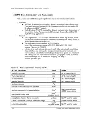 [Table 9-5. NLDAS parameters in forcing file 