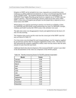 [Table 9-8. Monthly tensioning factors for NLDAS potential evaporation]