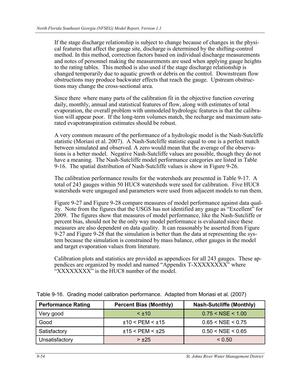 [Table 9-16. Grading model calibration performance. Adapted from Moriasi et al. (2007)]