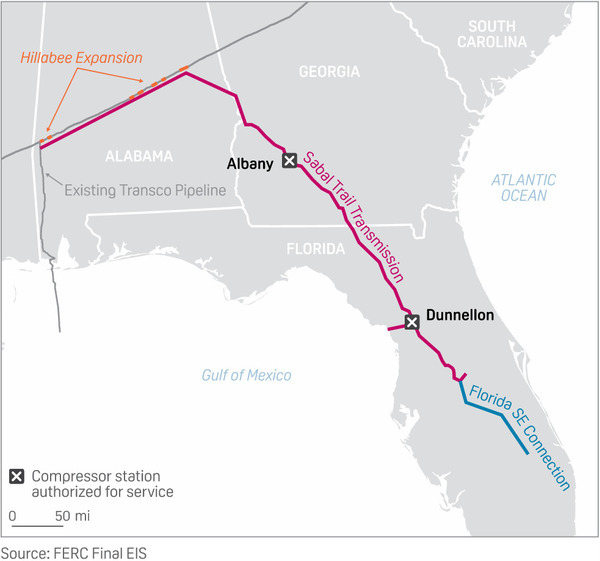 [Platts: Sabal Trail Phase II Compressor Stations]