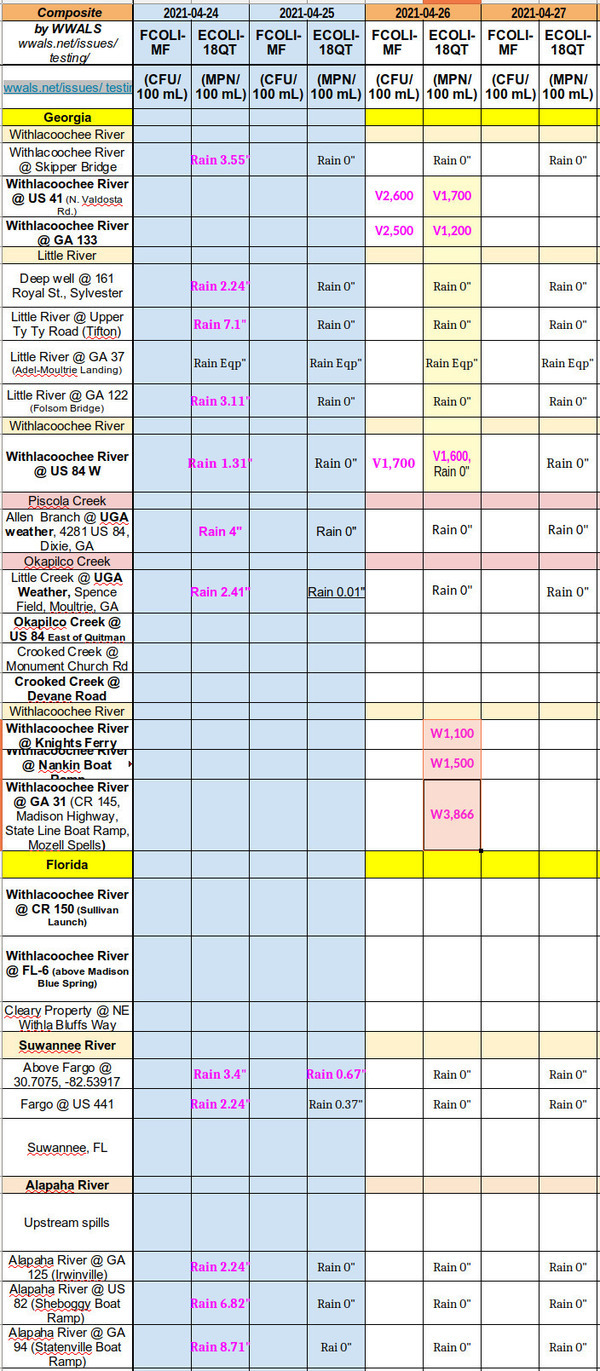 [Bad upstream and down Monday 2021-04-26]