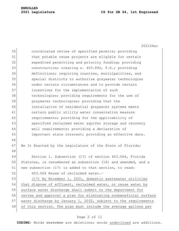 [a plan for eliminating nonbeneficial surface water discharge by January 1, 2032]