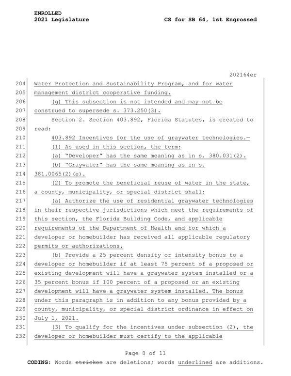 Bonus to developer or homebuyer