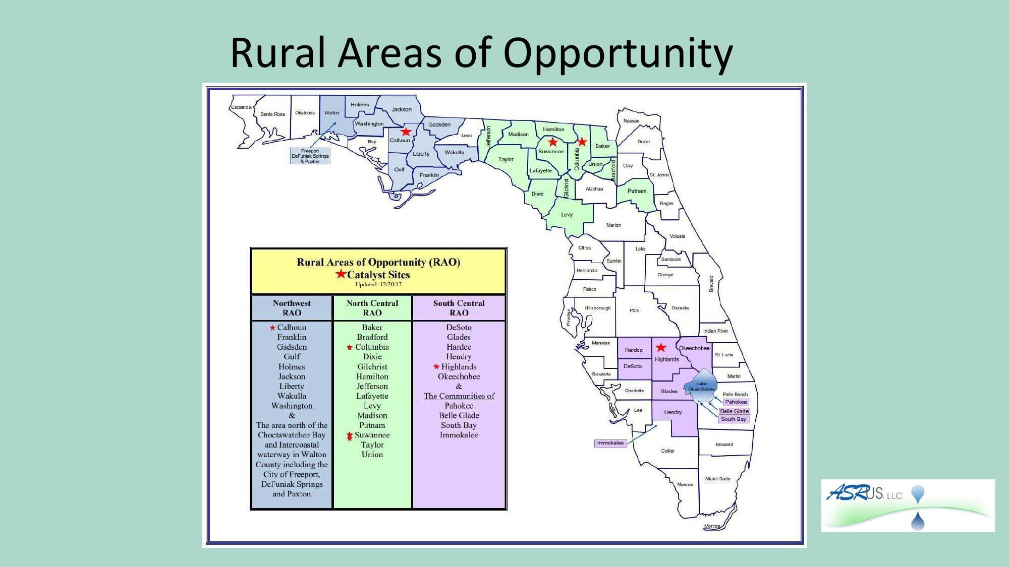 Map: Rural Areas of Opportunity (RAO) Catalyst Site: Columbia and Suwannee Counties, 2022-12-01 --ASR US