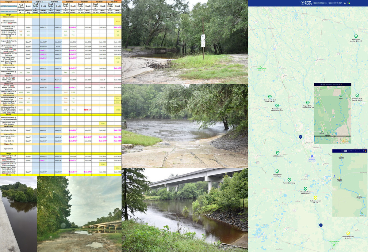 [Chart, Little, Alapaha, Withlacoochee Rivers, Swim Guide]