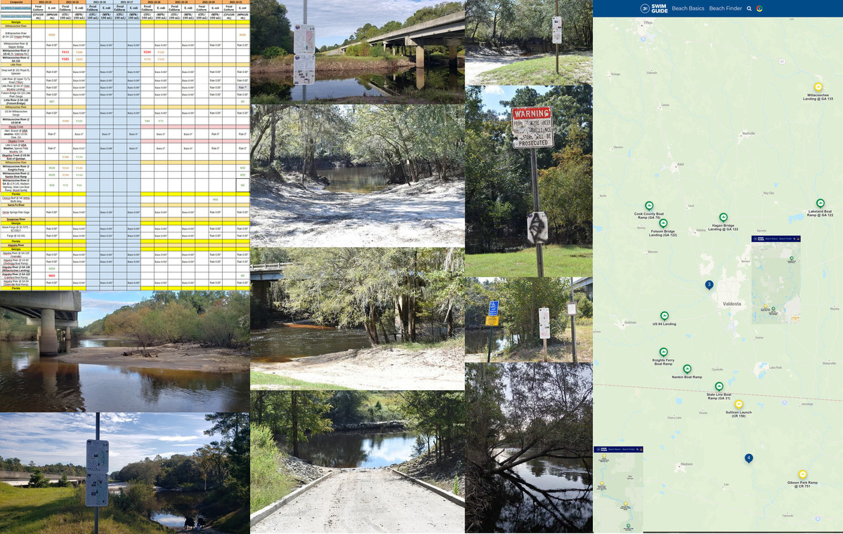 [Chart, Little River, Alapaha River; Withlacoochee River; Map: Swim Guide 2021-10-21]