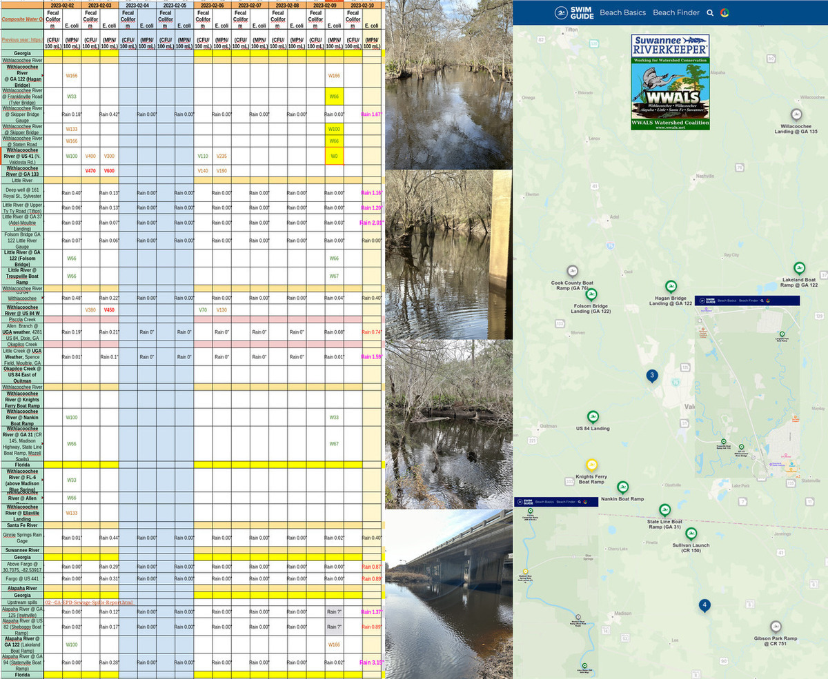 [Chart with Rain, Withlacoochee River, Swim Guide Map 2023-02-09]