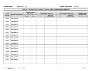 [Form 3.00 – AIR POLLUTION CONTROL DEVICES – PART B: EMISSION INFORMATION]