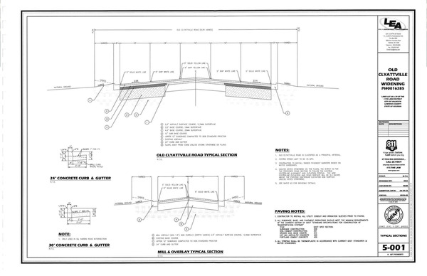 Typical Sections