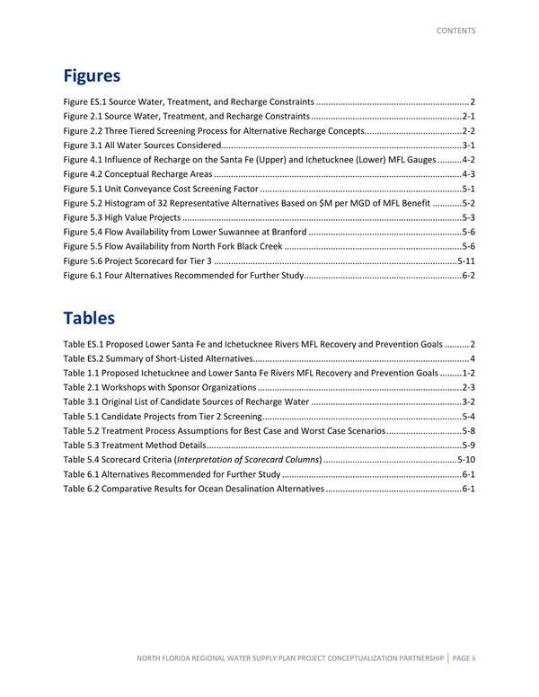 [Figures and Tables]