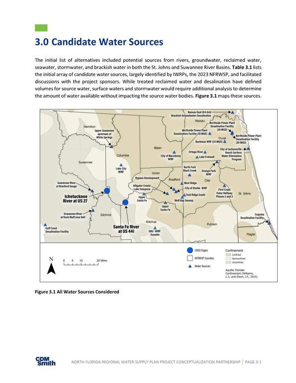 [3.0 Candidate Water Sources]
