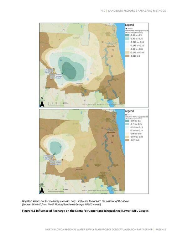 [Figure 4.1 Influence of Recharge on the Santa Fe (Upper) and Ichetucknee (Lower) MFL Gauges]