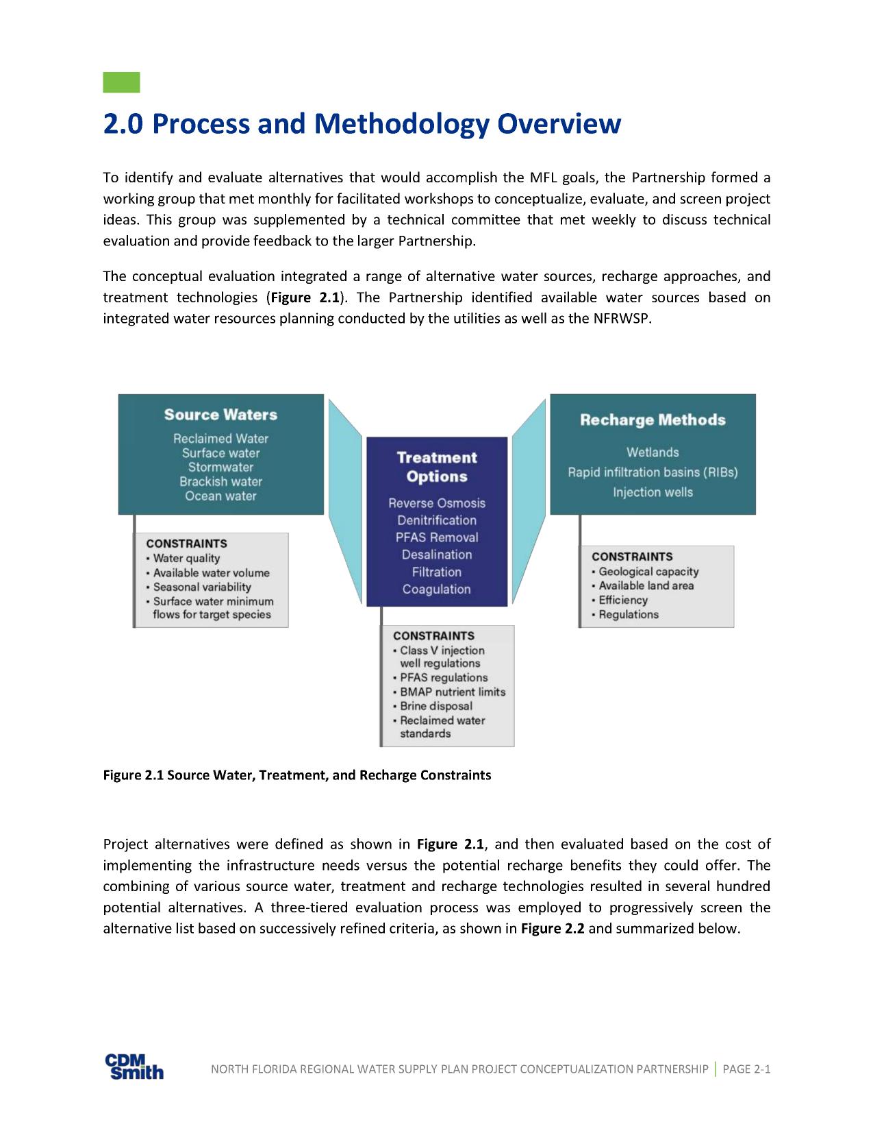 2.0 Process and Methodology Overview
