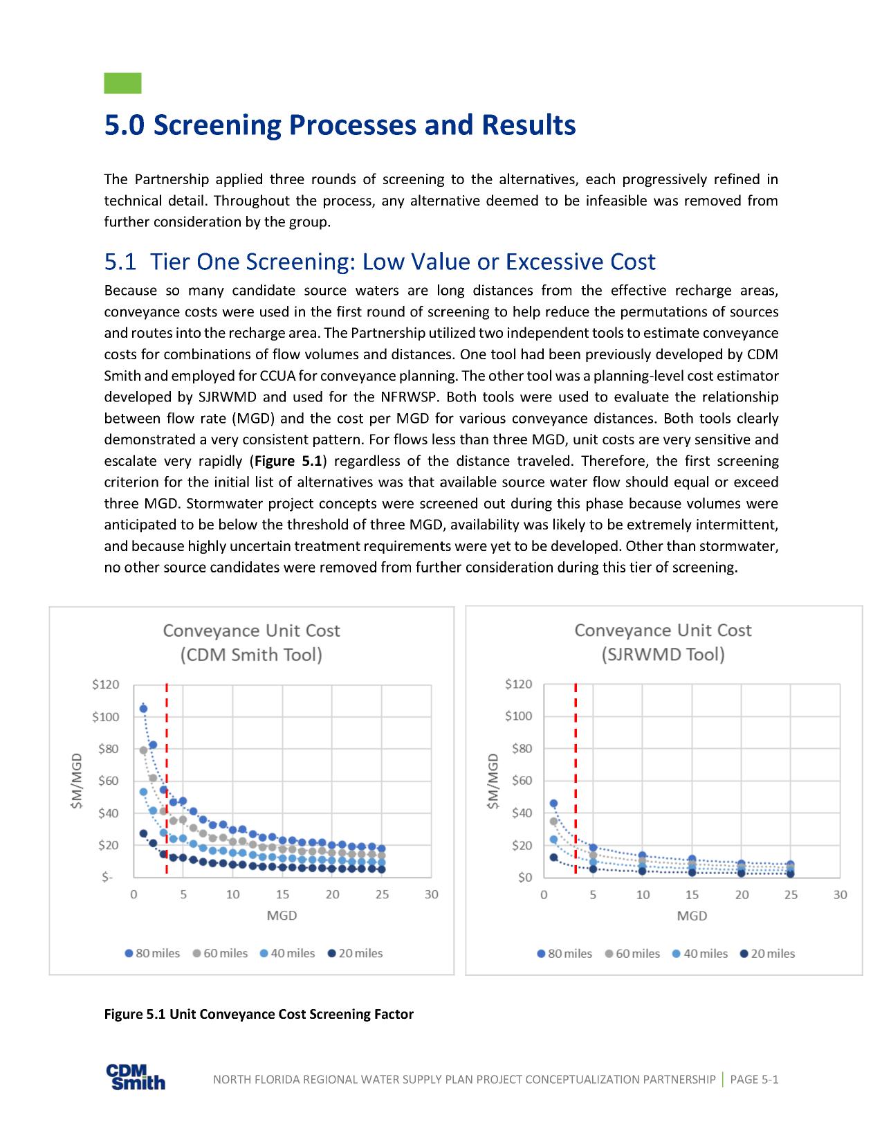 5.0 Screening Processes and Results