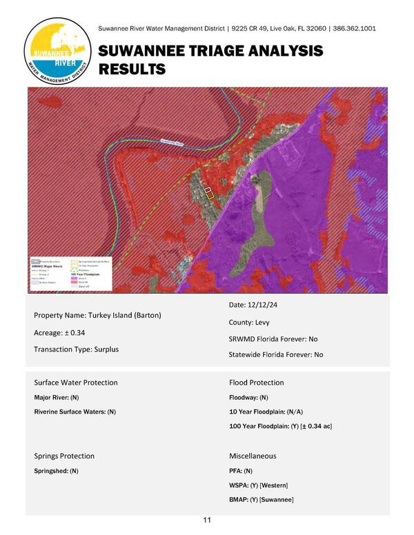 [Turkey Island (Barton) SUWANNEE TRIAGE ANALYSIS]