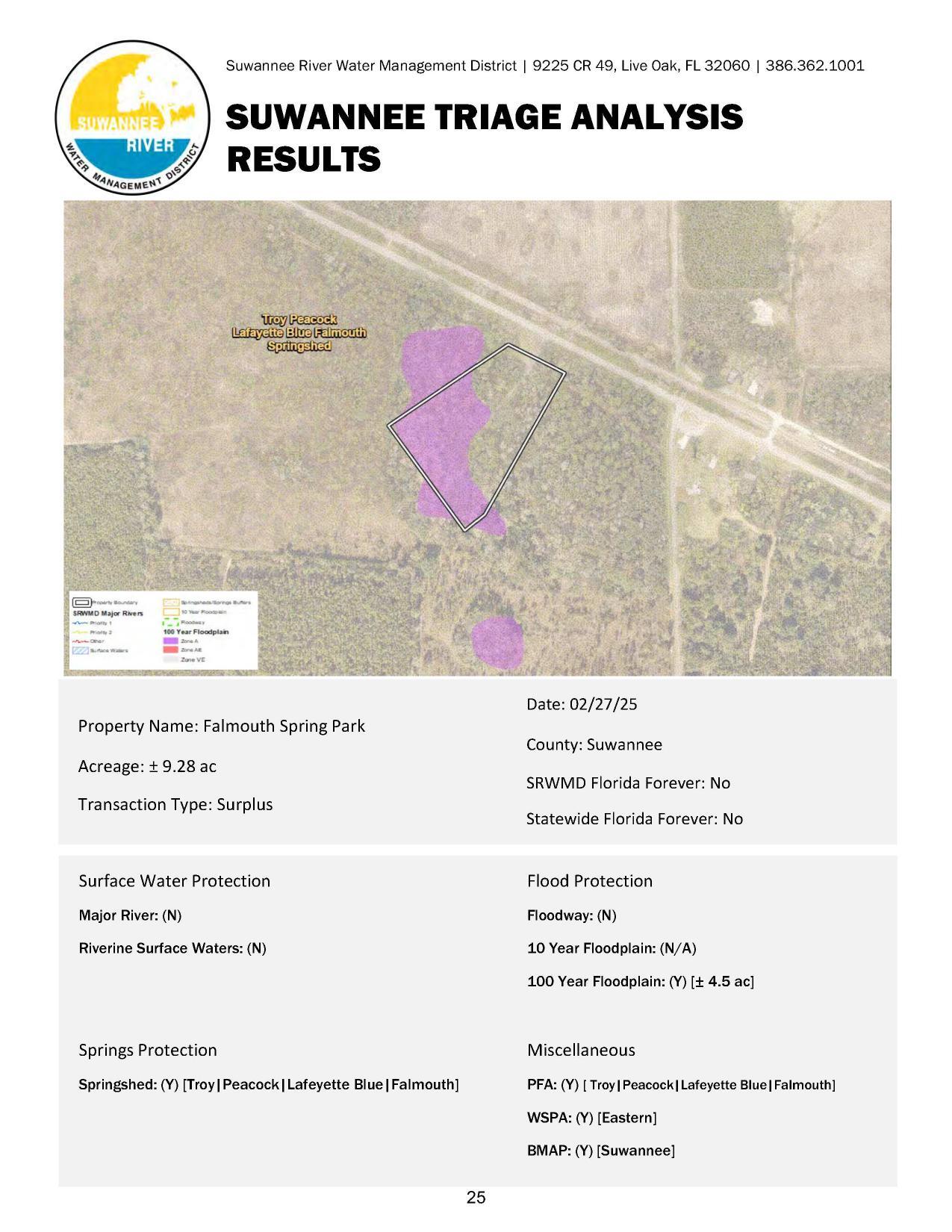 Falmouth Spring Park, SUWANNEE TRIAGE ANALYSIS