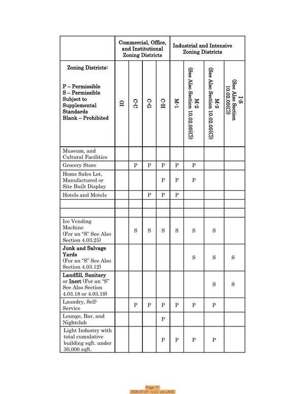 [Page 17 2026-07-07 --LCC via LAKE]