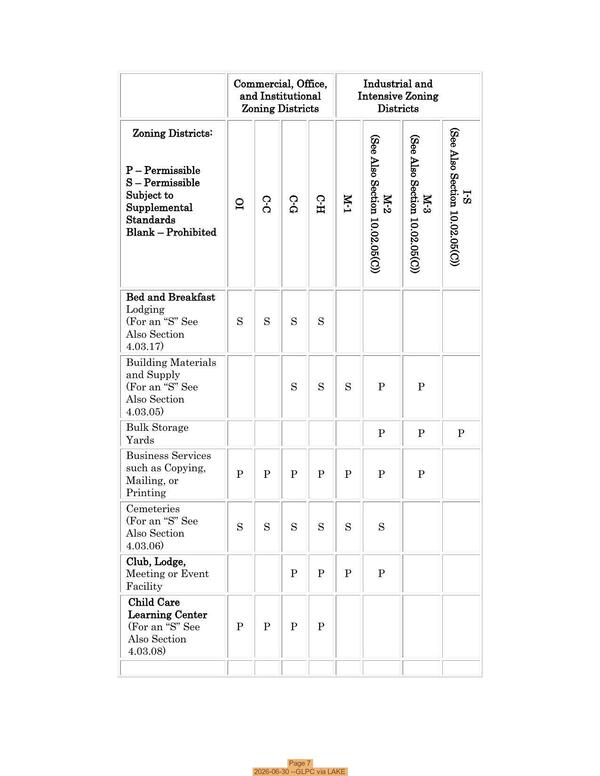 [Page 7, 2026-06-30 --GLPC via LAKE]