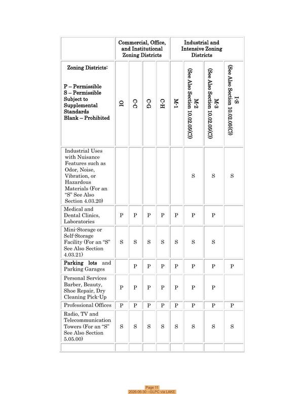 [Page 11, 2026-06-30 --GLPC via LAKE]