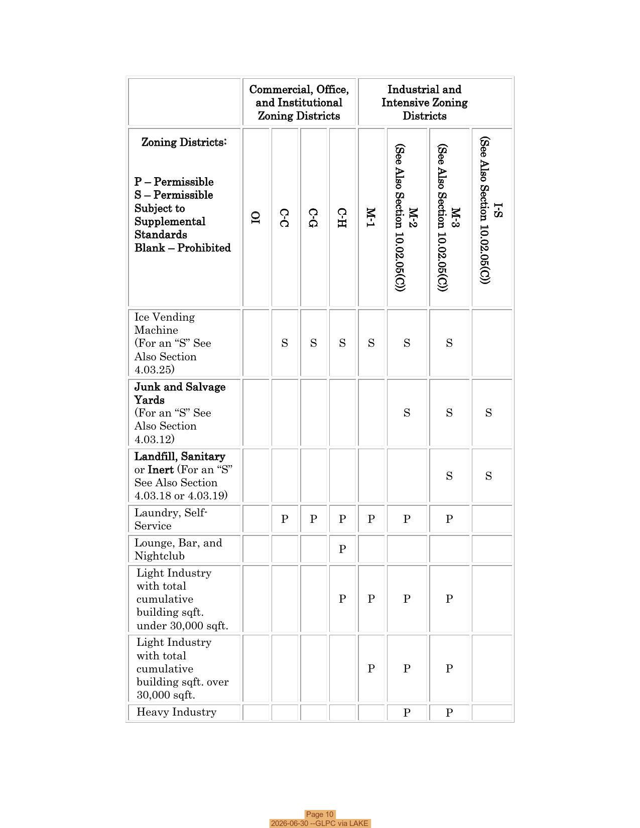 Page 10, 2026-06-30 --GLPC via LAKE