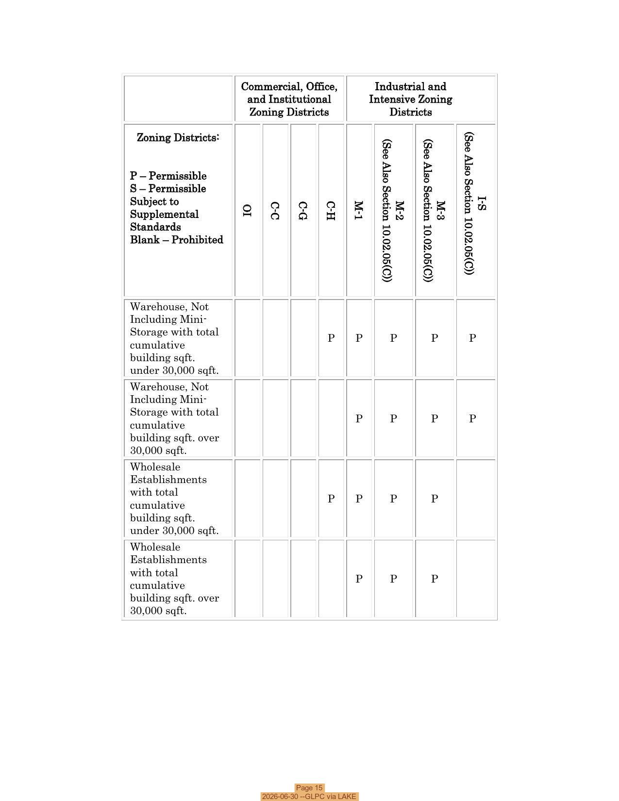 Page 15, 2026-06-30 --GLPC via LAKE