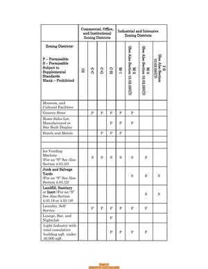 [Page 17 2026-07-07 --LCC via LAKE]