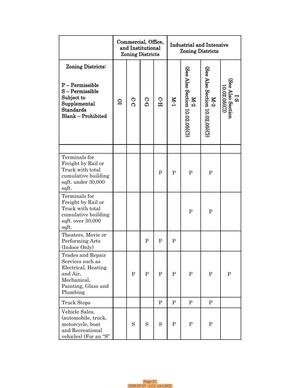 [Page 21 2026-07-07 --LCC via LAKE]