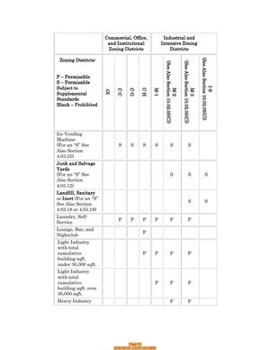 [Page 10, 2026-06-30 --GLPC via LAKE]