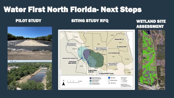 Water First North Florida- Next Steps