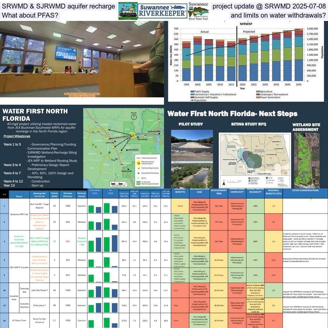 SRWMD & SJRWMD aquifer recharge project update @ SRWMD 2025-07-08, What about PFAS? and limits on water withdrawals?