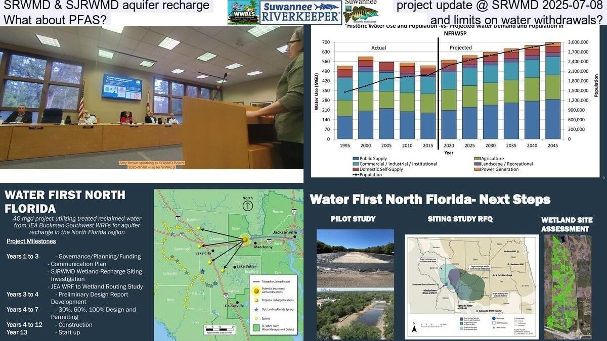SRWMD & SJRWMD aquifer recharge project update @ SRWMD 2025-07-08, What about PFAS? and limits on water withdrawals?