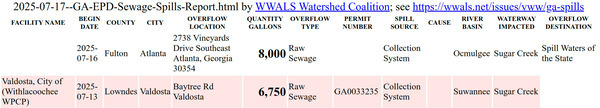Sewage Spills Report with Valdosta 2025-07-13 Sugar Creek Spill, 2025-07-17 --GA-EPD