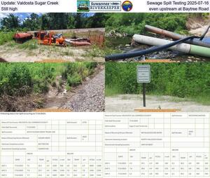 [Update: Valdosta Sugar Creek Sewage Spill Testing 2025-07-16, Still high, even upstream at Baytree Road]