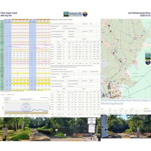 [Filthy Sugar Creek and Withlacoochee River, after big rain, 2025-07-23]