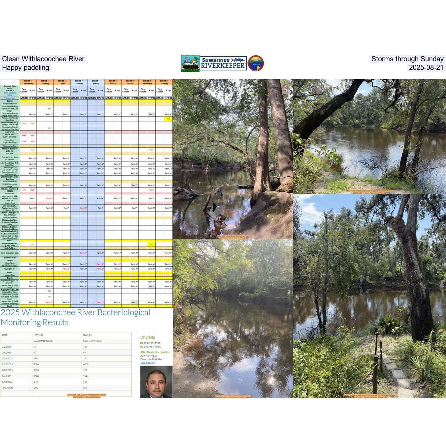 Clean Withlacoochee River, Storms through Sunday, Happy paddling, 2025-08-21