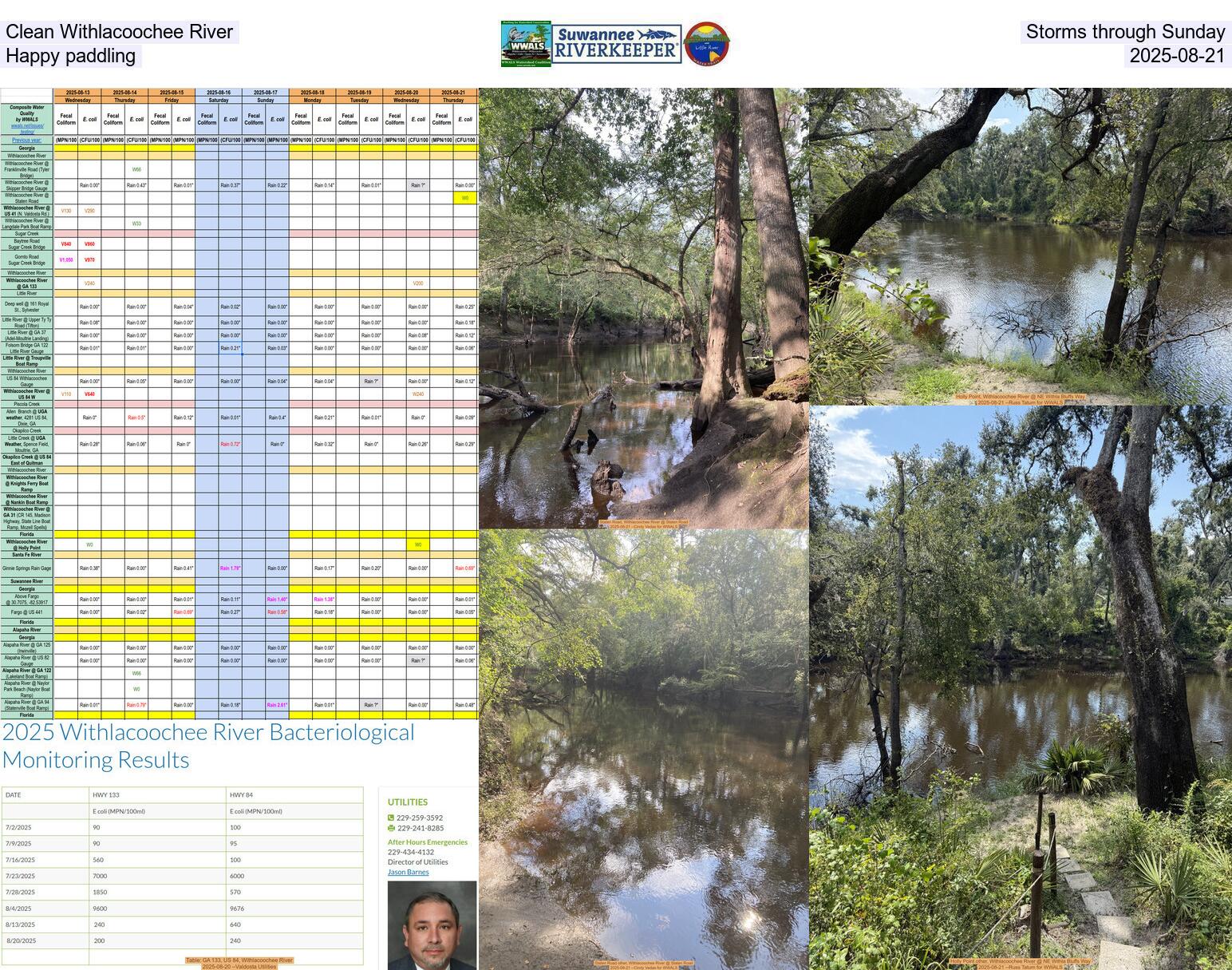 [Clean Withlacoochee River, Storms through Sunday, Happy paddling, 2025-08-21]