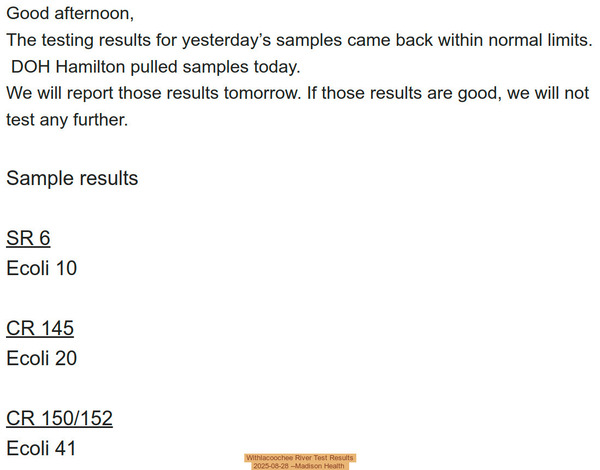 [Withlacoochee River Test Results, 2025-08-28 --Madison Health]
