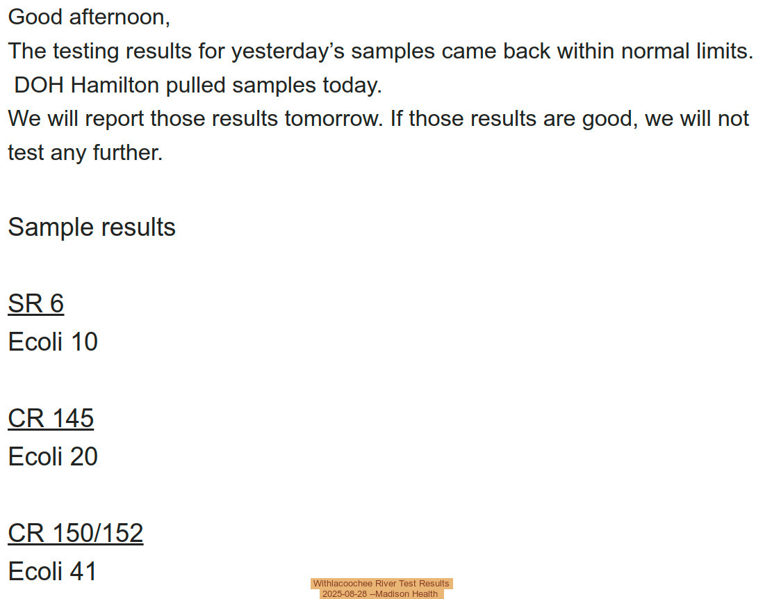 Withlacoochee River Test Results, 2025-08-28 --Madison Health
